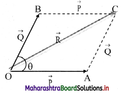 Maharashtra Board Class 11 Physics Important Questions Chapter 2 Mathematical Methods 15