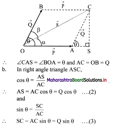 Maharashtra Board Class 11 Physics Important Questions Chapter 2 Mathematical Methods 16
