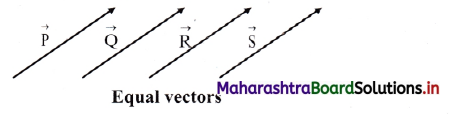 Maharashtra Board Class 11 Physics Important Questions Chapter 2 Mathematical Methods 2