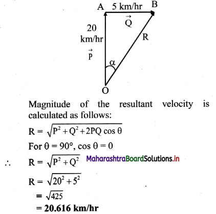 Maharashtra Board Class 11 Physics Important Questions Chapter 2 Mathematical Methods 29