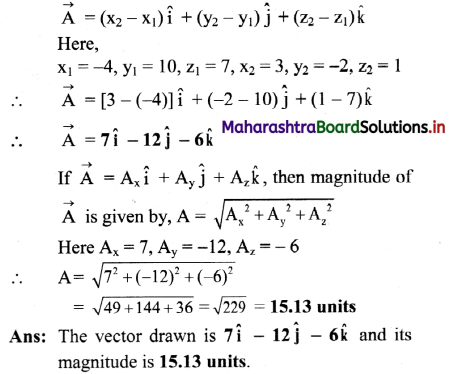 Maharashtra Board Class 11 Physics Important Questions Chapter 2 Mathematical Methods 43