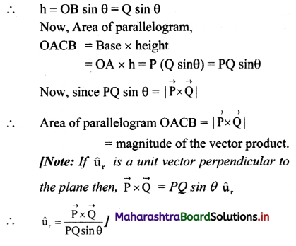 Maharashtra Board Class 11 Physics Important Questions Chapter 2 Mathematical Methods 60