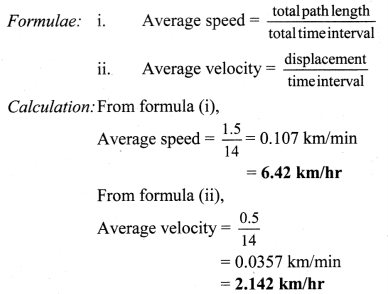 Maharashtra Board Class 11 Physics Important Questions Chapter 3 Motion in a Plane 13
