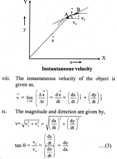 Maharashtra Board Class 11 Physics Important Questions Chapter 3 Motion in a Plane 21