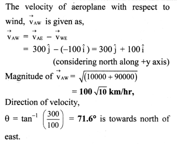 Maharashtra Board Class 11 Physics Important Questions Chapter 3 Motion in a Plane 25