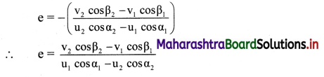 Maharashtra Board Class 11 Physics Important Questions Chapter 4 Laws of Motion 22