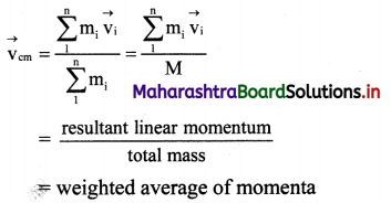 Maharashtra Board Class 11 Physics Important Questions Chapter 4 Laws of Motion 50