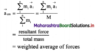 Maharashtra Board Class 11 Physics Important Questions Chapter 4 Laws of Motion 51