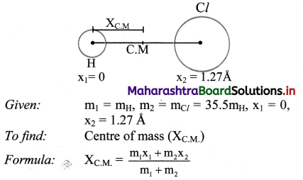 Maharashtra Board Class 11 Physics Important Questions Chapter 4 Laws of Motion 55