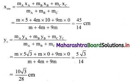 Maharashtra Board Class 11 Physics Important Questions Chapter 4 Laws of Motion 58