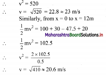 Maharashtra Board Class 11 Physics Important Questions Chapter 4 Laws of Motion 76