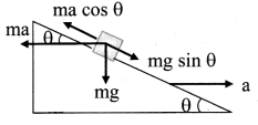 Maharashtra Board Class 11 Physics Important Questions Chapter 4 Laws of Motion 78