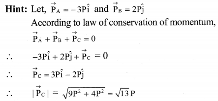 Maharashtra Board Class 11 Physics Important Questions Chapter 4 Laws of Motion 83