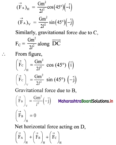 Maharashtra Board Class 11 Physics Important Questions Chapter 5 Gravitation 11