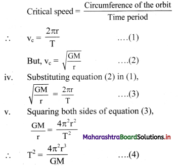 Maharashtra Board Class 11 Physics Important Questions Chapter 5 Gravitation 28