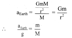 Maharashtra Board Class 11 Physics Important Questions Chapter 5 Gravitation 38