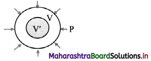 Maharashtra Board Class 11 Physics Important Questions Chapter 6 Mechanical Properties of Solids 5