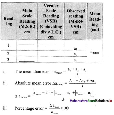 Maharashtra Board Class 11 Physics Solutions Chapter 1 Units and Measurements 12