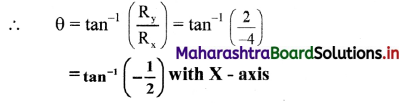 Maharashtra Board Class 11 Physics Solutions Chapter 2 Mathematical Methods 2