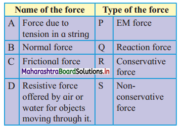 Maharashtra Board Class 11 Physics Solutions Chapter 4 Laws of Motion 1