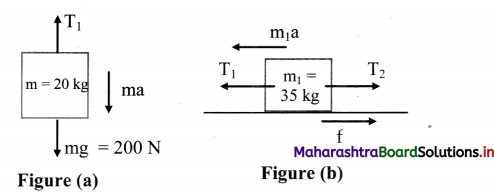 Maharashtra Board Class 11 Physics Solutions Chapter 4 Laws of Motion 15