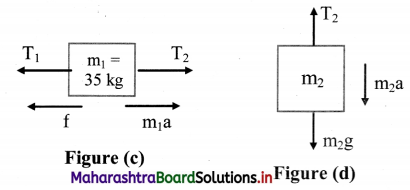 Maharashtra Board Class 11 Physics Solutions Chapter 4 Laws of Motion 16