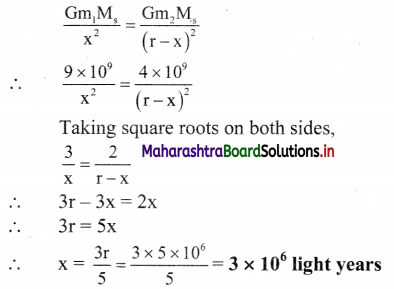 Maharashtra Board Class 11 Physics Solutions Chapter 4 Laws of Motion 19