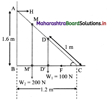 Maharashtra Board Class 11 Physics Solutions Chapter 4 Laws of Motion 23