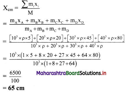 Maharashtra Board Class 11 Physics Solutions Chapter 4 Laws of Motion 25