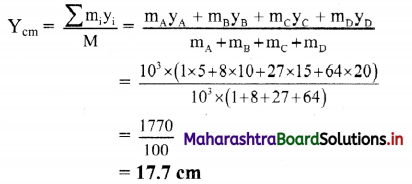 Maharashtra Board Class 11 Physics Solutions Chapter 4 Laws of Motion 26