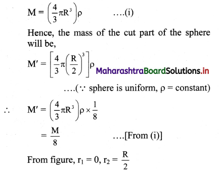 Maharashtra Board Class 11 Physics Solutions Chapter 4 Laws of Motion 28