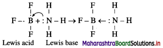 Maharashtra Board Class 12 Chemistry Important Questions Chapter 3 Ionic Equilibria 12
