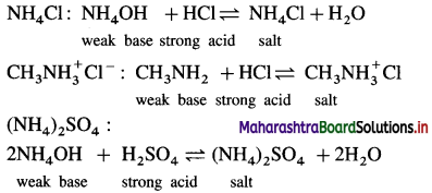 Maharashtra Board Class 12 Chemistry Important Questions Chapter 3 Ionic Equilibria 31