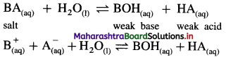 Maharashtra Board Class 12 Chemistry Important Questions Chapter 3 Ionic Equilibria 35
