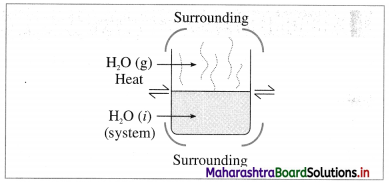 Maharashtra Board Class 12 Chemistry Important Questions Chapter 4 Chemical Thermodynamics 1