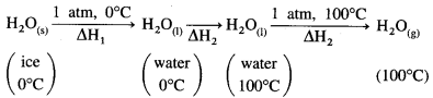 Maharashtra Board Class 12 Chemistry Important Questions Chapter 4 Chemical Thermodynamics 13
