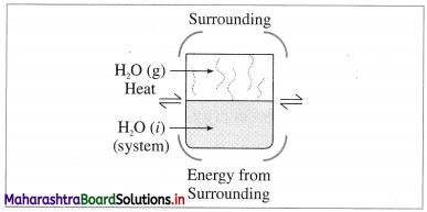 Maharashtra Board Class 12 Chemistry Important Questions Chapter 4 Chemical Thermodynamics 2