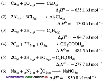 Maharashtra Board Class 12 Chemistry Important Questions Chapter 4 Chemical Thermodynamics 20