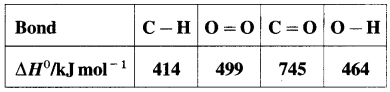 Maharashtra Board Class 12 Chemistry Important Questions Chapter 4 Chemical Thermodynamics 37