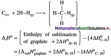 Maharashtra Board Class 12 Chemistry Important Questions Chapter 4 Chemical Thermodynamics 43