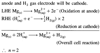 Maharashtra Board Class 12 Chemistry Important Questions Chapter 5 Electrochemistry 107