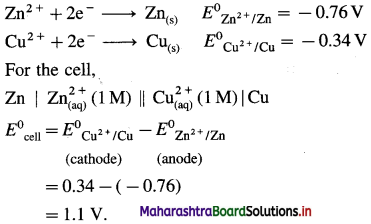 Maharashtra Board Class 12 Chemistry Important Questions Chapter 5 Electrochemistry 131