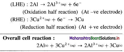Maharashtra Board Class 12 Chemistry Important Questions Chapter 5 Electrochemistry 52