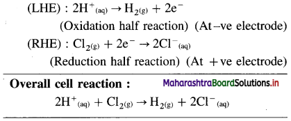 Maharashtra Board Class 12 Chemistry Important Questions Chapter 5 Electrochemistry 55