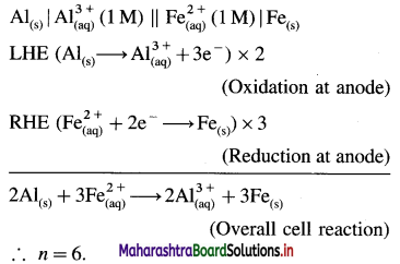 Maharashtra Board Class 12 Chemistry Important Questions Chapter 5 Electrochemistry 96