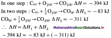 Maharashtra Board Class 12 Chemistry Solutions Chapter 4 Chemical Thermodynamics 13