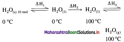 Maharashtra Board Class 12 Chemistry Solutions Chapter 4 Chemical Thermodynamics 19