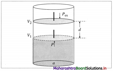 Maharashtra Board Class 12 Chemistry Solutions Chapter 4 Chemical Thermodynamics 6