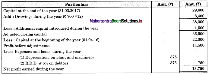 Maharashtra Board 11th BK Textbook Solutions Chapter 10 Single Entry System Practical Problems Q3.1