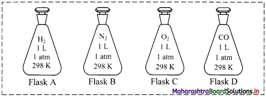 Maharashtra Board Class 11 Chemistry Important Questions Chapter 10 States of Matter 46